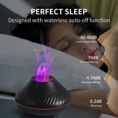 Portable USB Aroma Diffuser and Humidifier