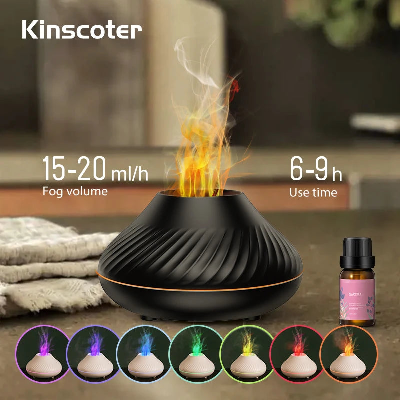 Portable USB Aroma Diffuser and Humidifier