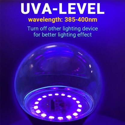 12W E27 UV LED Bulb - Purple Black Light