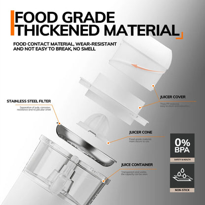 Electric Citrus Juicer Squeezer